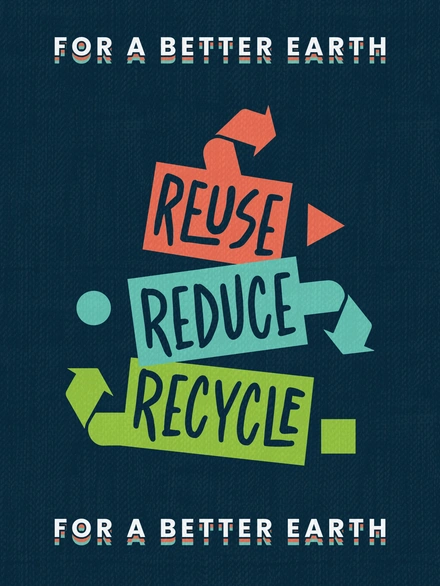 Environmental Awareness