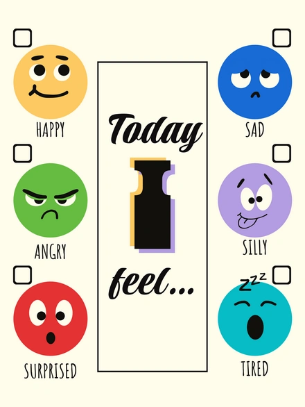 Emotional awareness